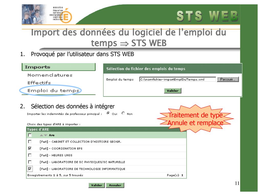 Structure et Services STS Les échanges ppt télécharger